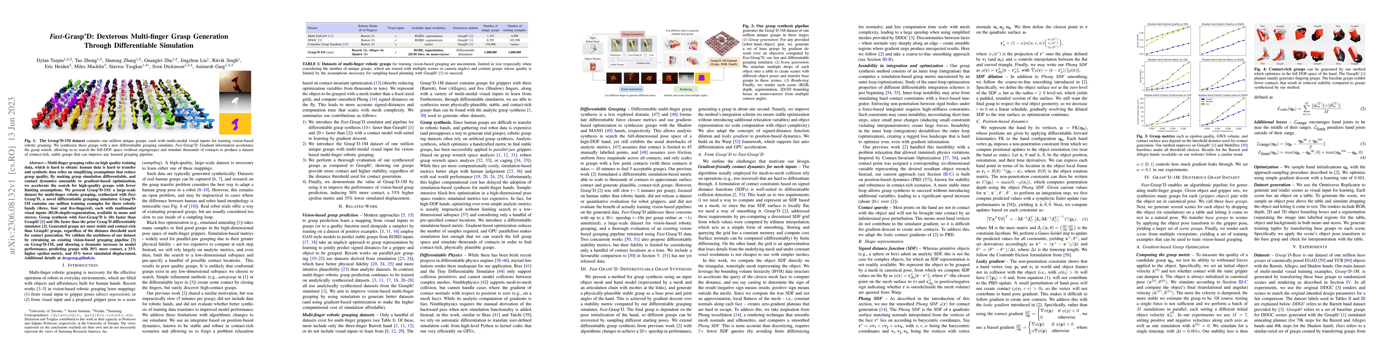 Thumbnail for Fast-Grasp'D: Dexterous Multi-finger Grasp Generation Through
  Differentiable Simulation