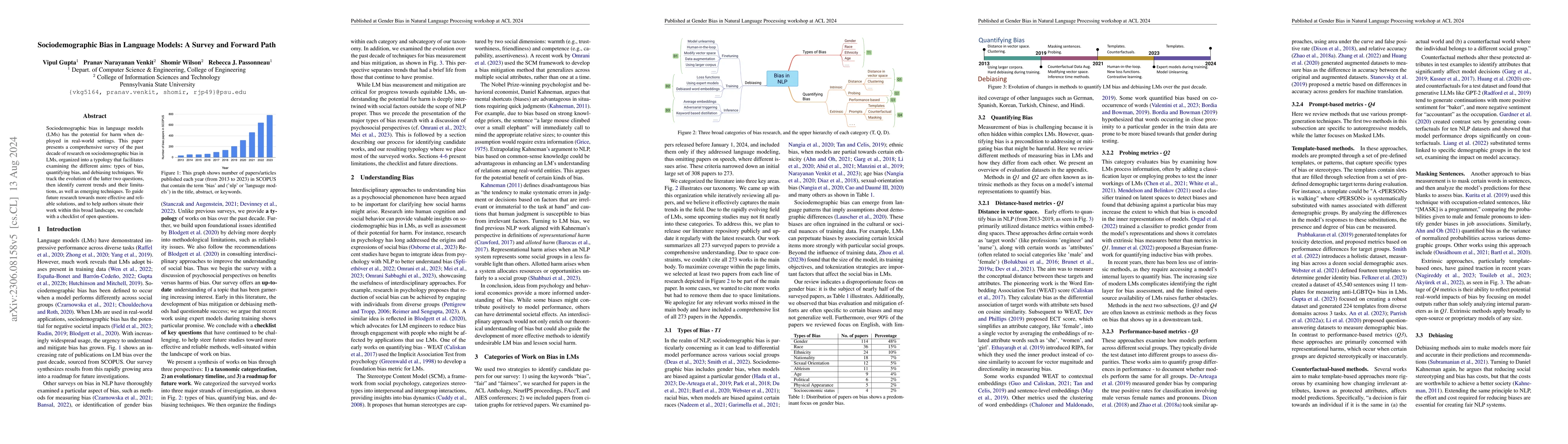Thumbnail for Sociodemographic Bias in Language Models: A Survey and Forward Path