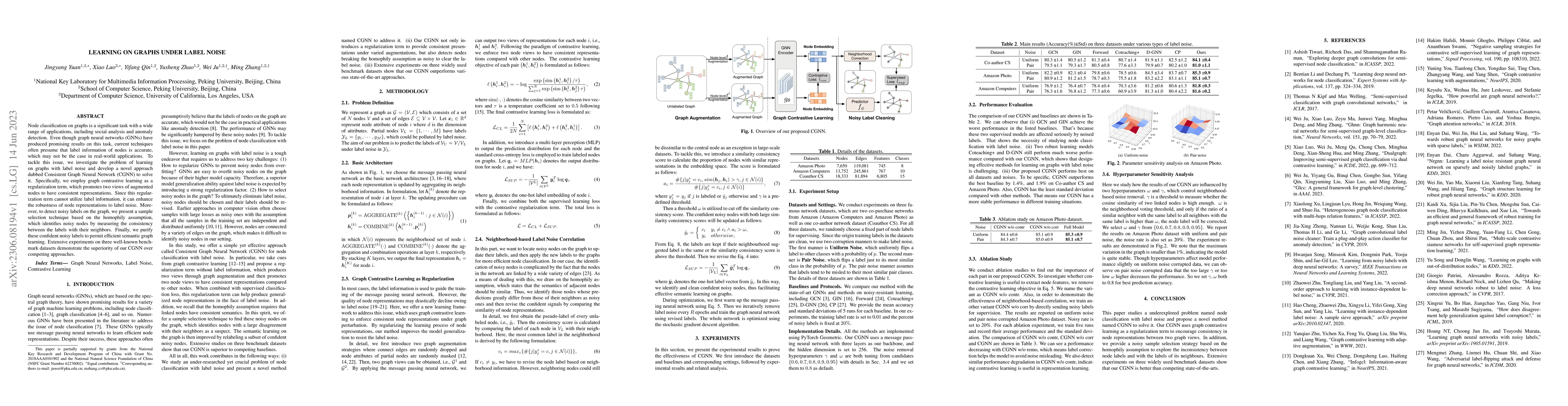 Thumbnail for Learning on Graphs under Label Noise