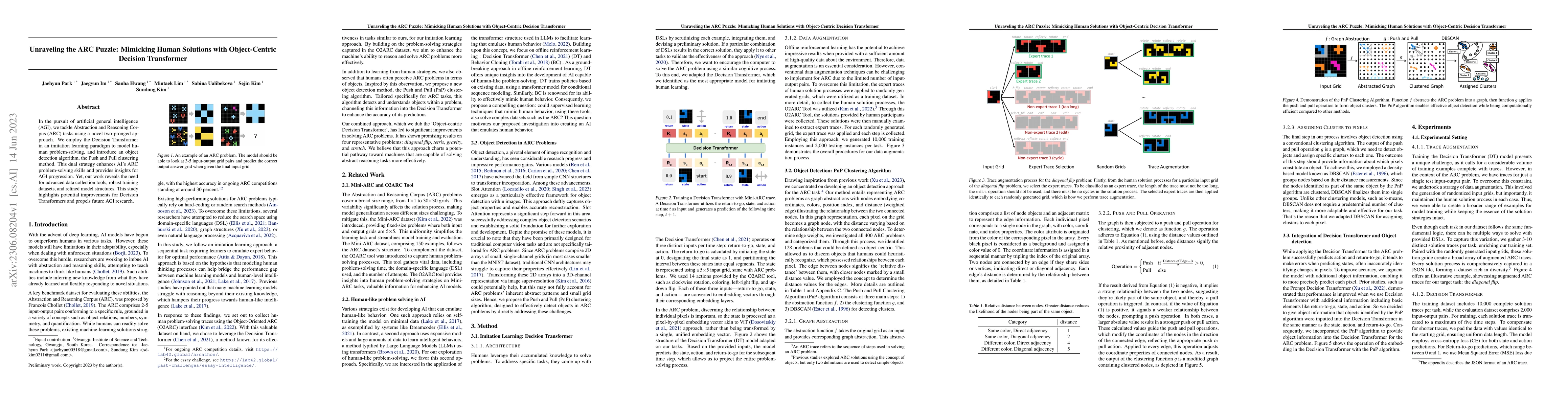 Thumbnail for Unraveling the ARC Puzzle: Mimicking Human Solutions with Object-Centric
  Decision Transformer