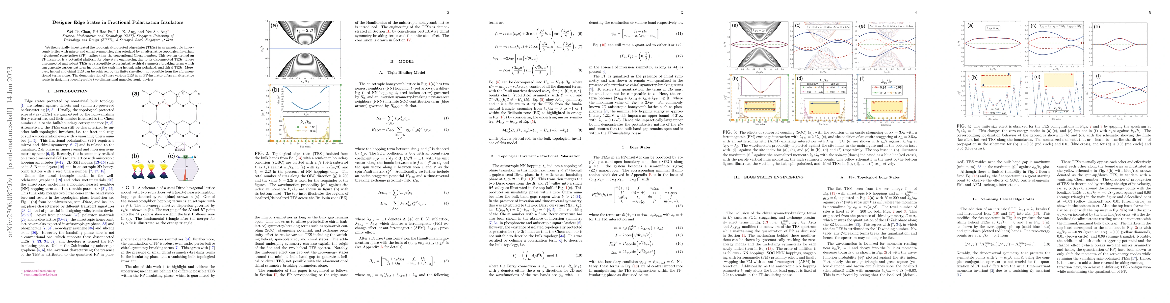 Thumbnail for Designer Edge States in Fractional Polarization Insulators