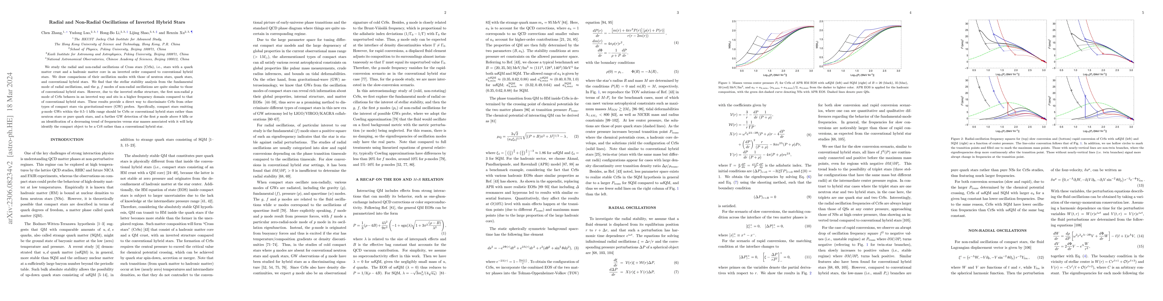 Thumbnail for Radial and Non-Radial Oscillations of Inverted Hybrid Stars