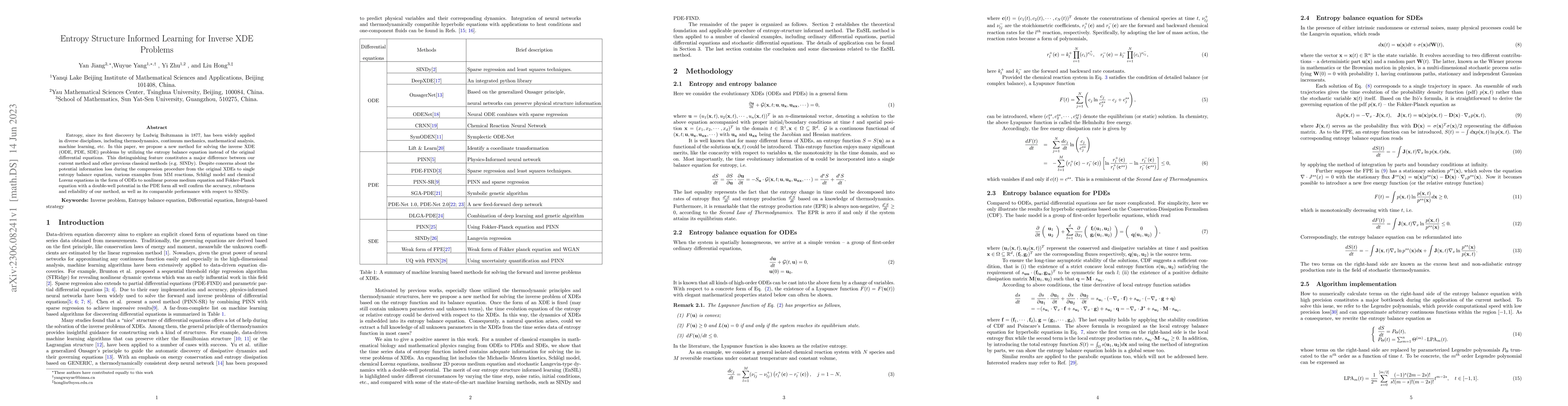 Thumbnail for Entropy Structure Informed Learning for Inverse XDE Problems