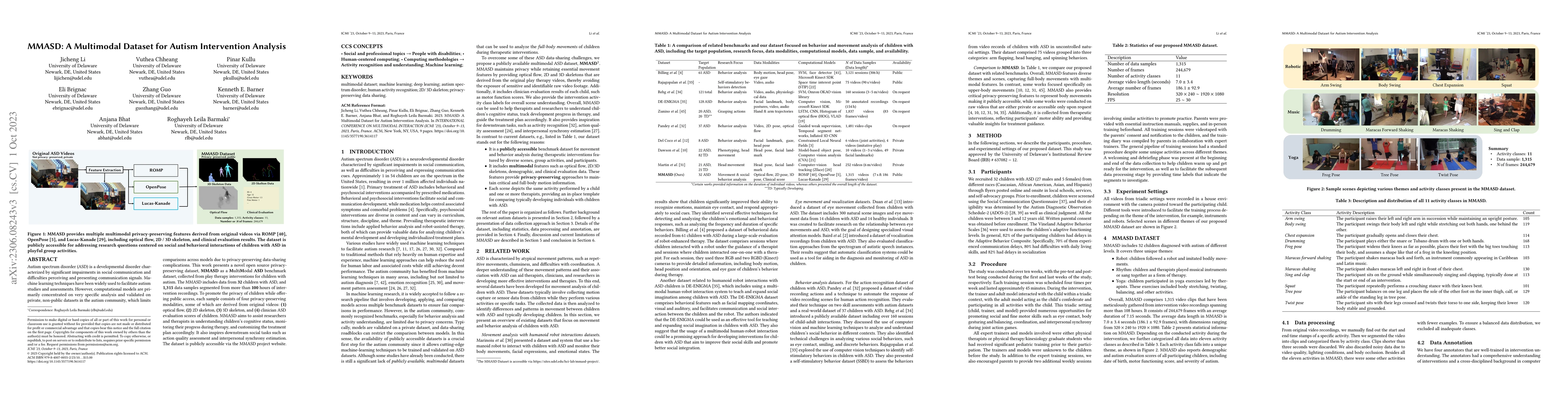 Thumbnail for MMASD: A Multimodal Dataset for Autism Intervention Analysis