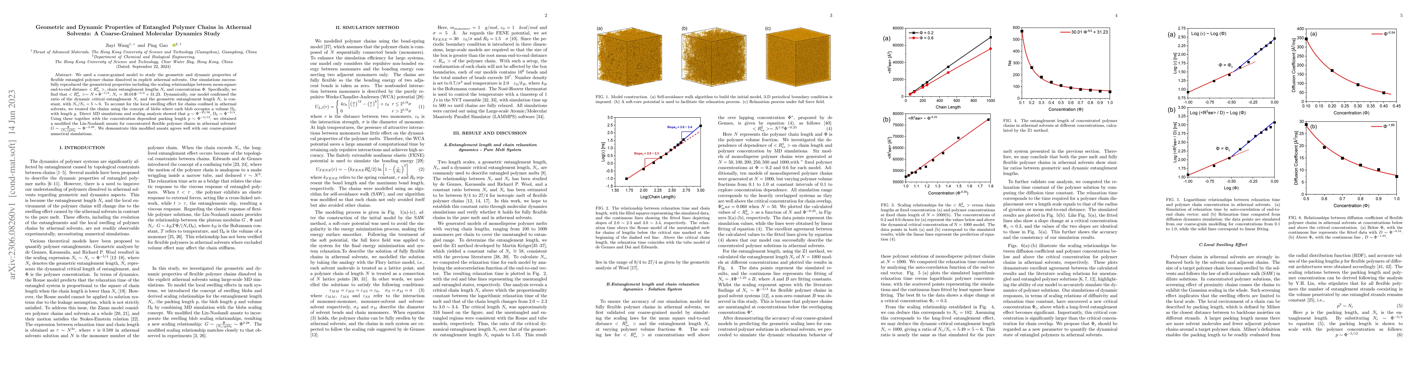 Thumbnail for Geometric and Dynamic Properties of Entangled Polymer Chains in Athermal
  Solvents: A Coarse-Grained Molecular Dynamics Study