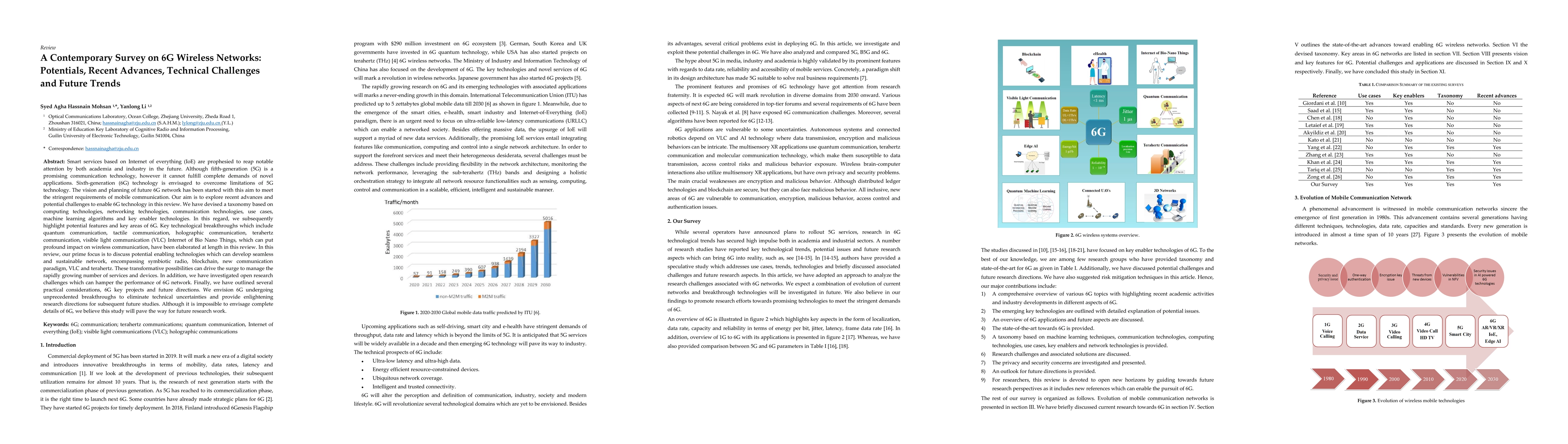 Thumbnail for A Contemporary Survey on 6G Wireless Networks: Potentials, Recent
  Advances, Technical Challenges and Future Trends
