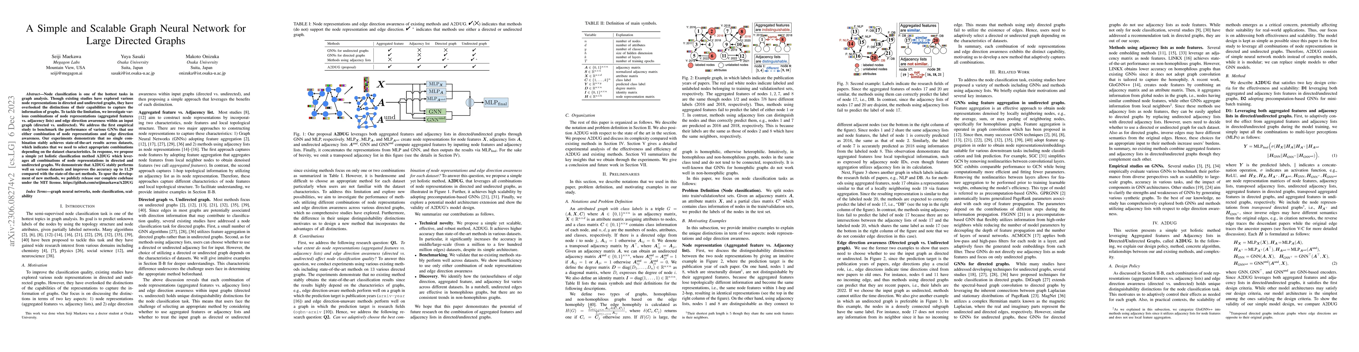 Thumbnail for A Simple and Scalable Graph Neural Network for Large Directed Graphs