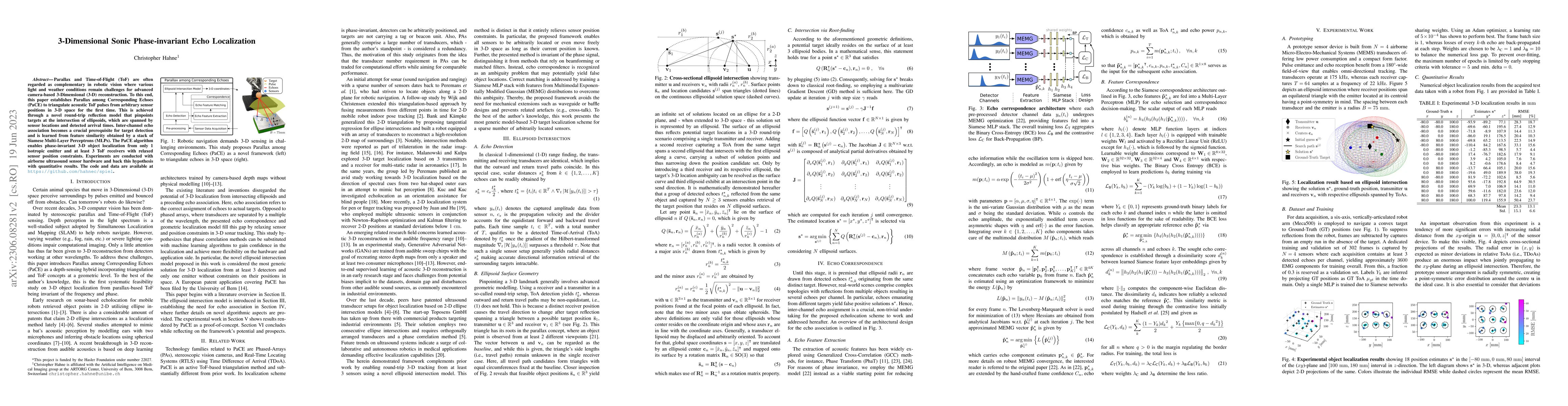 Thumbnail for 3-Dimensional Sonic Phase-invariant Echo Localization