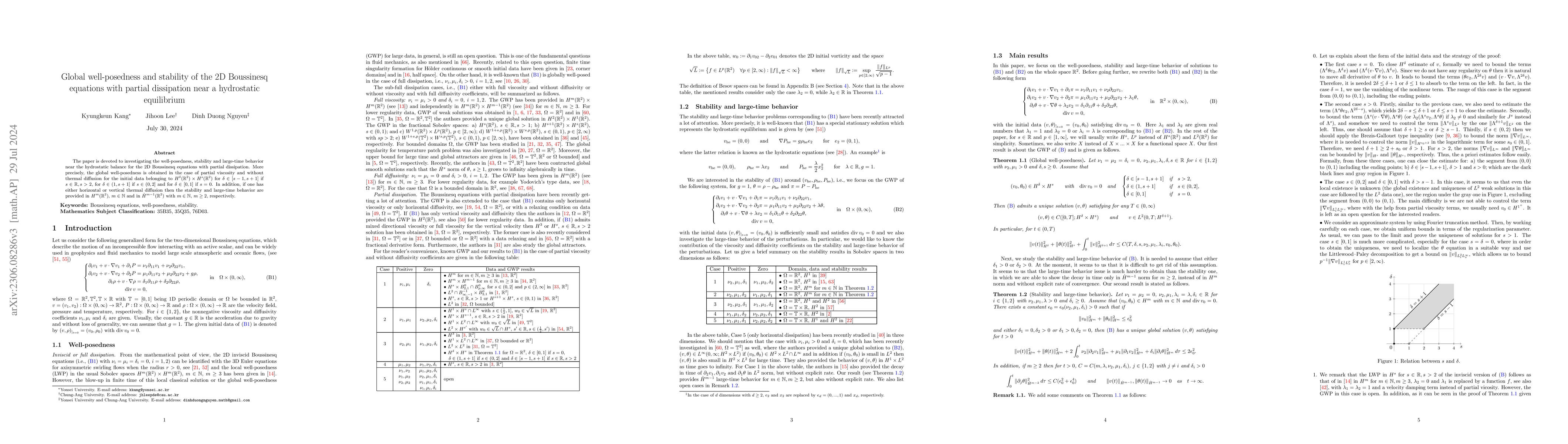 Thumbnail for Global well-posedness and stability of the 2D Boussinesq equations with
  partial dissipation near a hydrostatic equilibrium