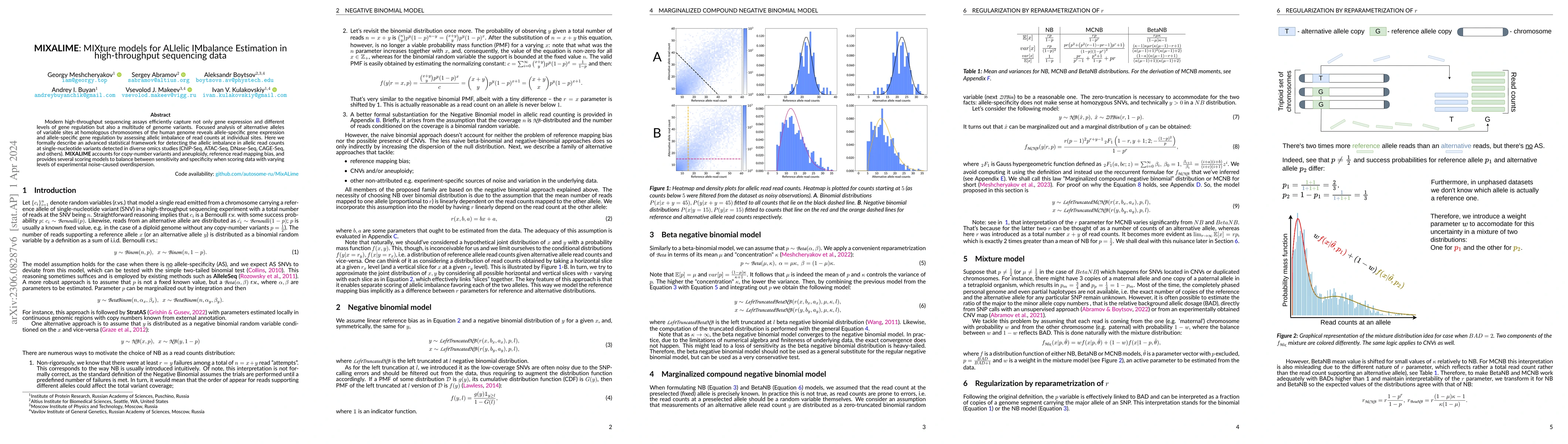 Thumbnail for MIXALIME: MIXture models for ALlelic IMbalance Estimation in
  high-throughput sequencing data