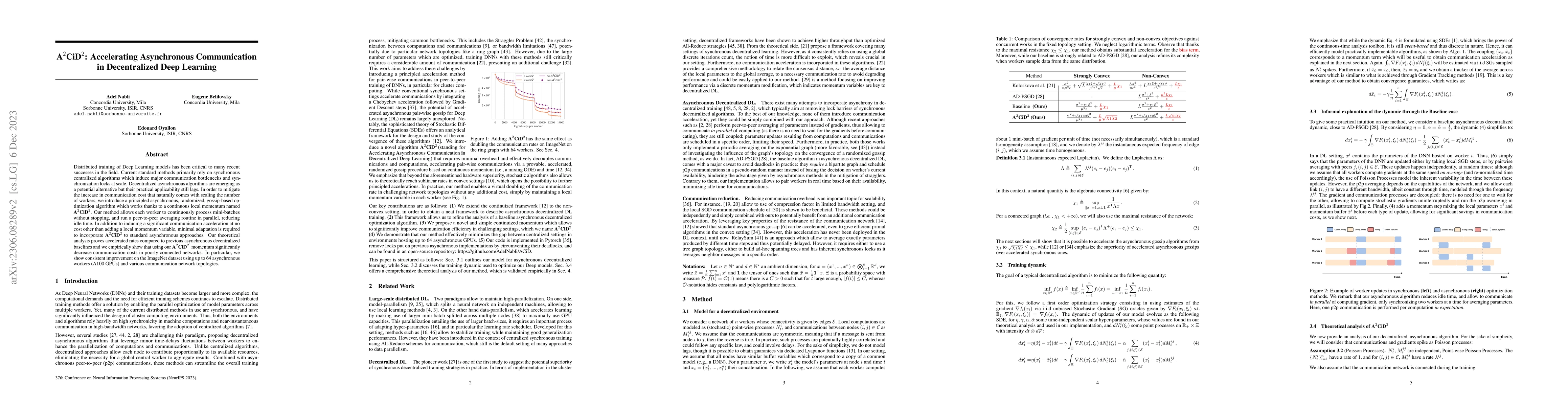 Thumbnail for $\textbf{A}^2\textbf{CiD}^2$: Accelerating Asynchronous Communication in
  Decentralized Deep Learning
