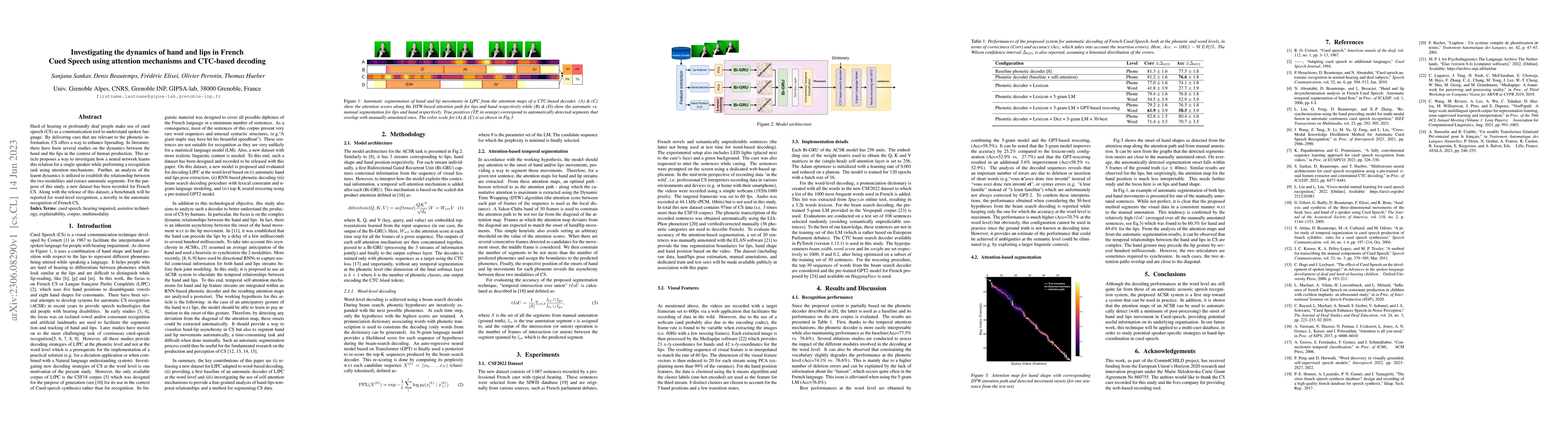 Thumbnail for Investigating the dynamics of hand and lips in French Cued Speech using
  attention mechanisms and CTC-based decoding
