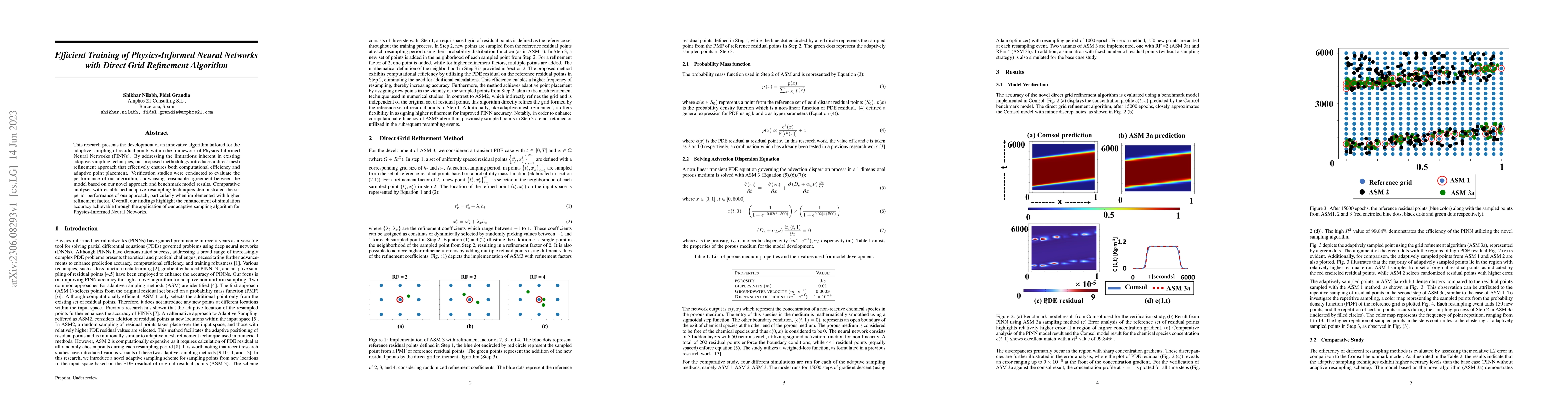 Thumbnail for Efficient Training of Physics-Informed Neural Networks with Direct Grid
  Refinement Algorithm