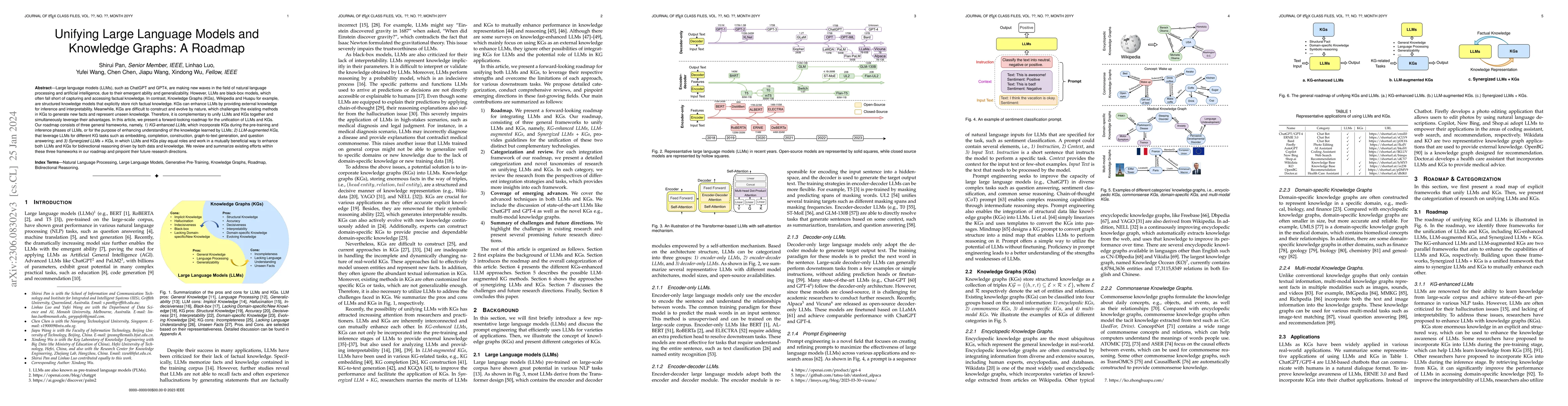 Thumbnail for Unifying Large Language Models and Knowledge Graphs: A Roadmap