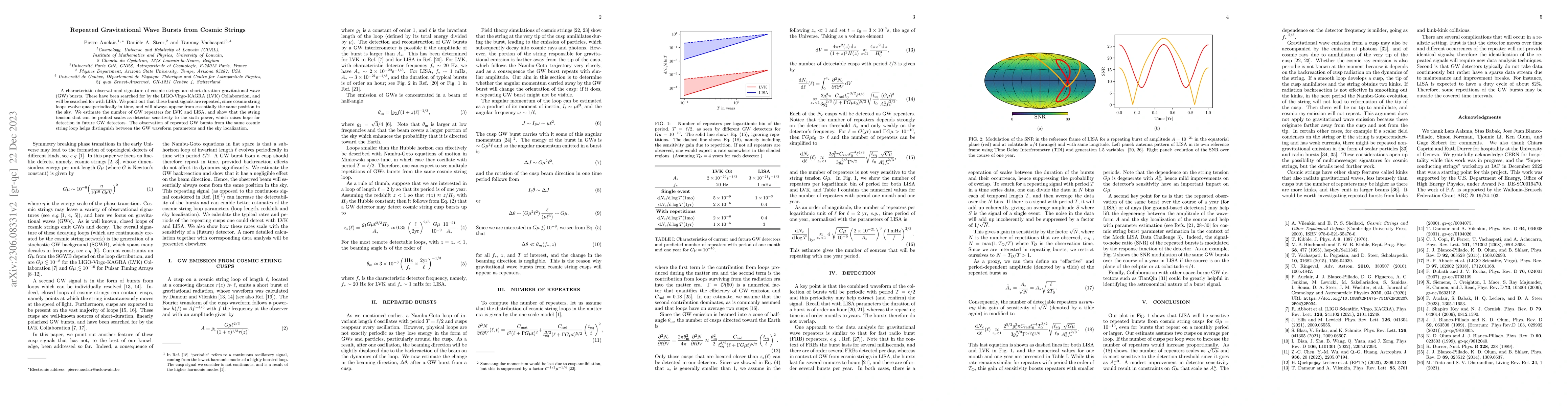 Thumbnail for Repeated Gravitational Wave Bursts from Cosmic Strings