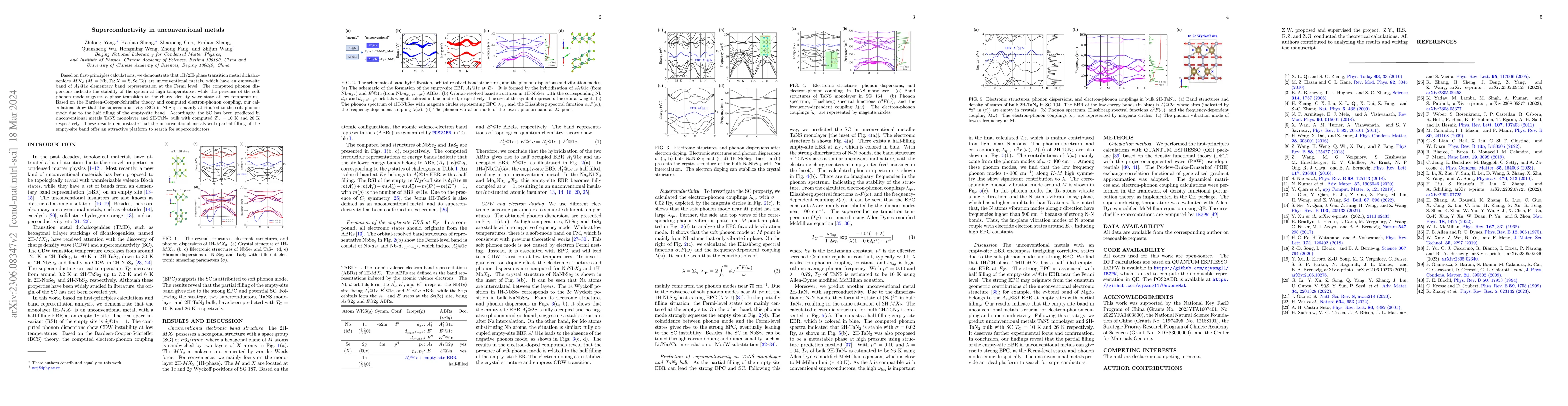 Thumbnail for Superconductivity in unconventional metals