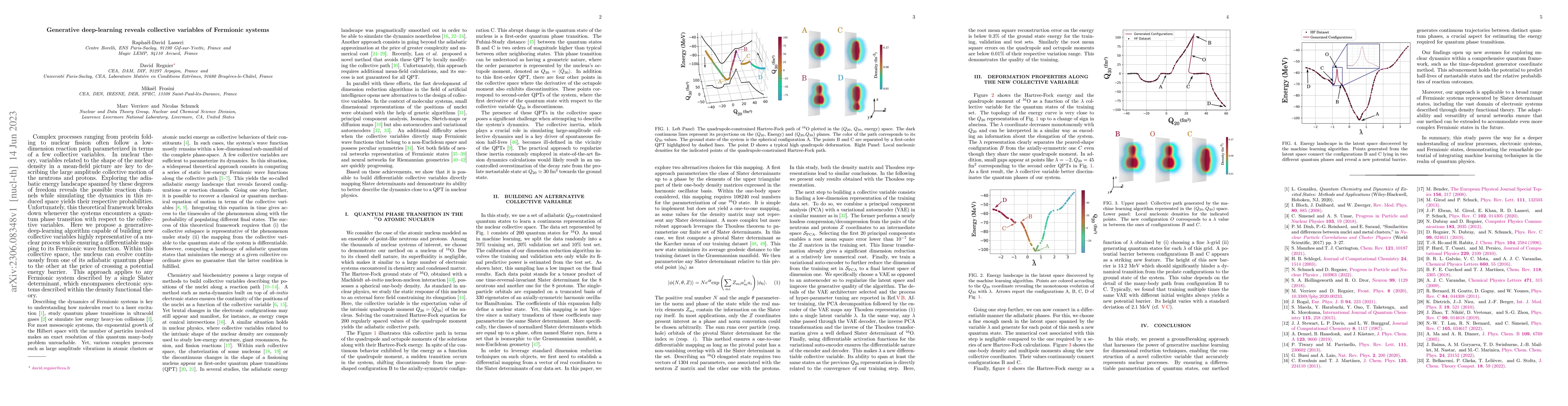 Thumbnail for Generative deep-learning reveals collective variables of Fermionic
  systems