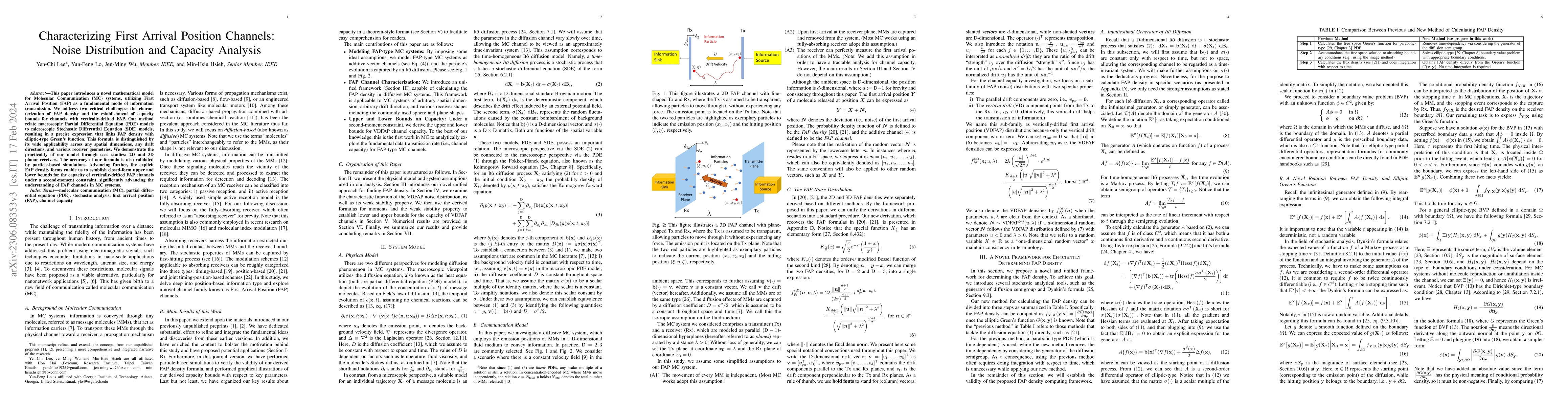 Thumbnail for Characterizing First Arrival Position Channels: Noise Distribution and
  Capacity Analysis