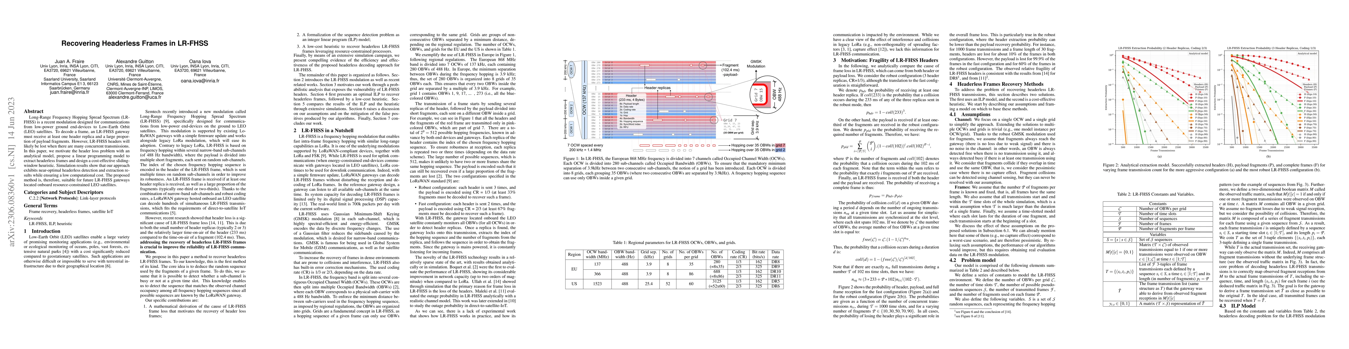 Thumbnail for Recovering Headerless Frames in LR-FHSS