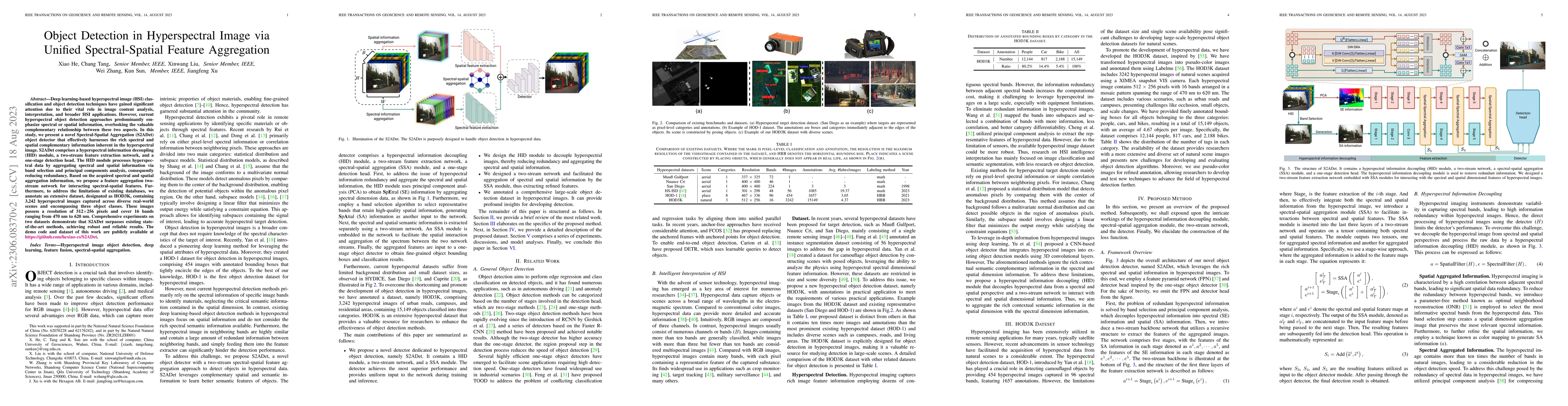 Thumbnail for Object Detection in Hyperspectral Image via Unified Spectral-Spatial
  Feature Aggregation