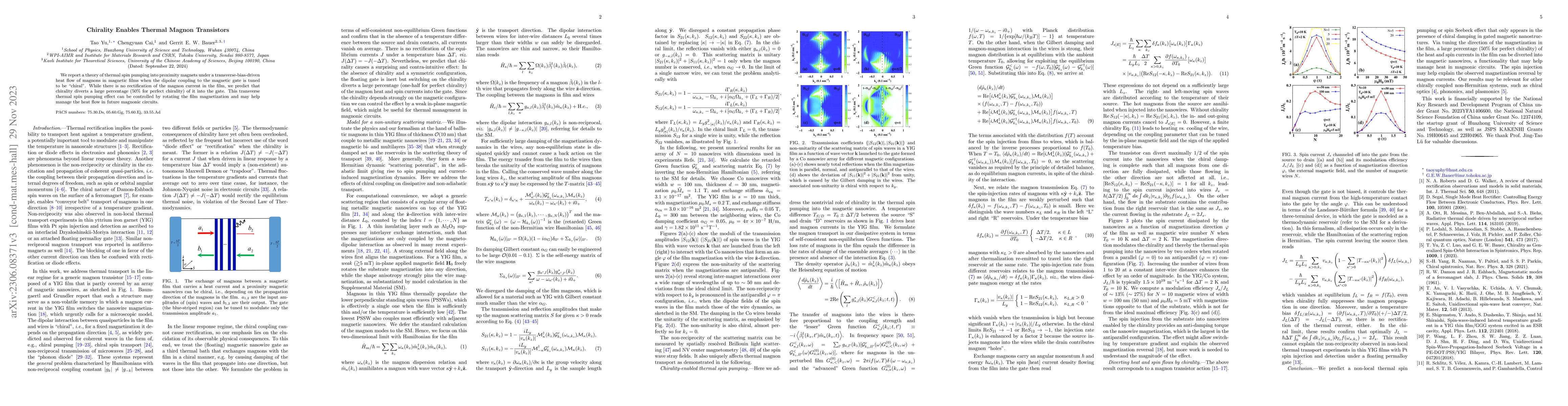 Thumbnail for Chirality Enables Thermal Magnon Transistors
