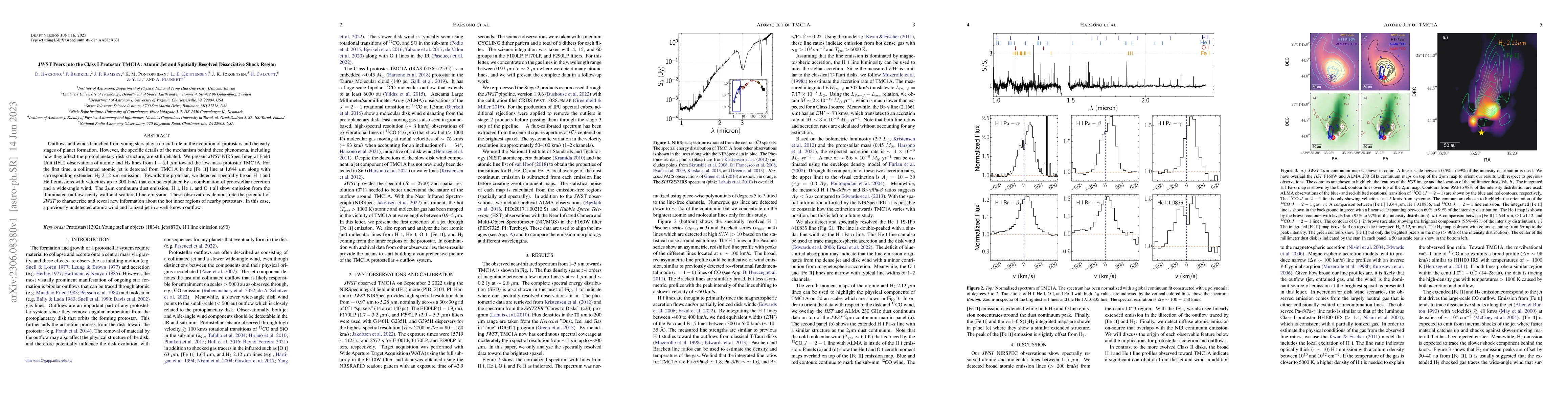 Thumbnail for JWST Peers into the Class I Protostar TMC1A: Atomic Jet and Spatially
  Resolved Dissociative Shock Region