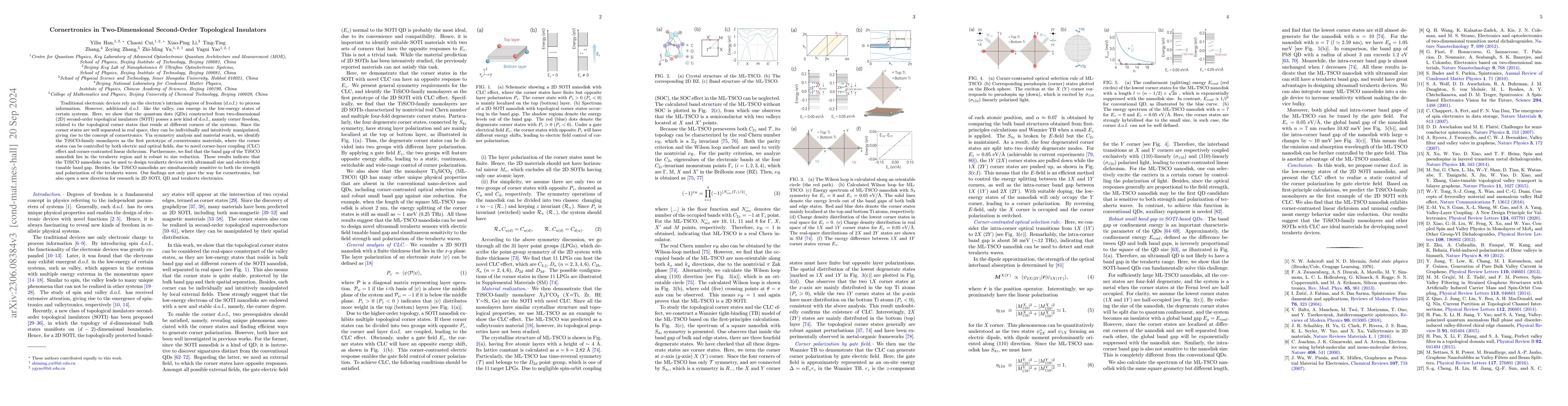 Thumbnail for Cornertronics in Two-Dimensional Second-Order Topological Insulators