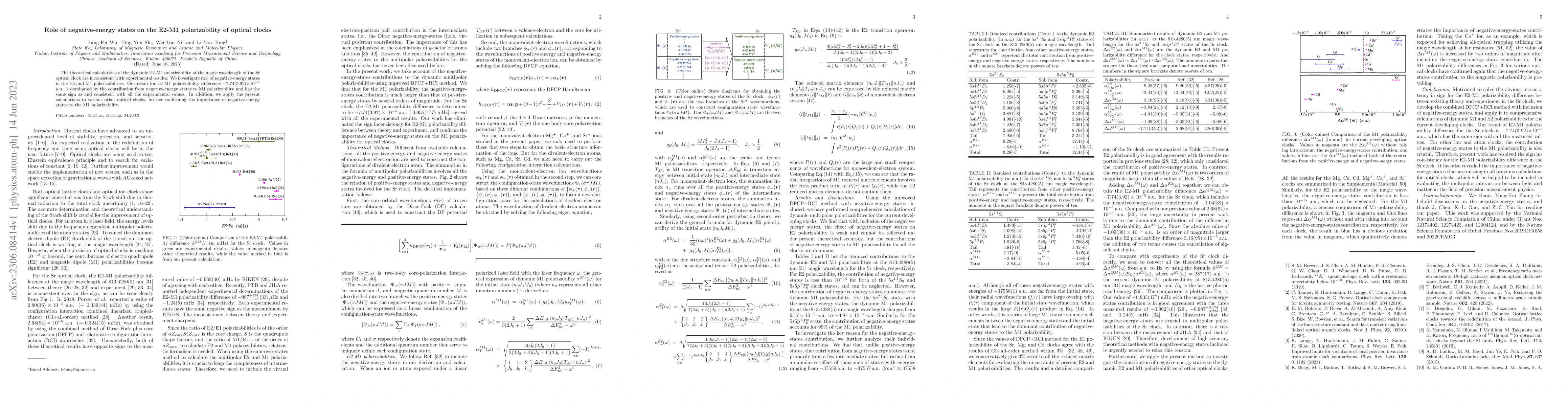 Thumbnail for Role of negative-energy states on the E2-M1 polarizability of optical
  clocks