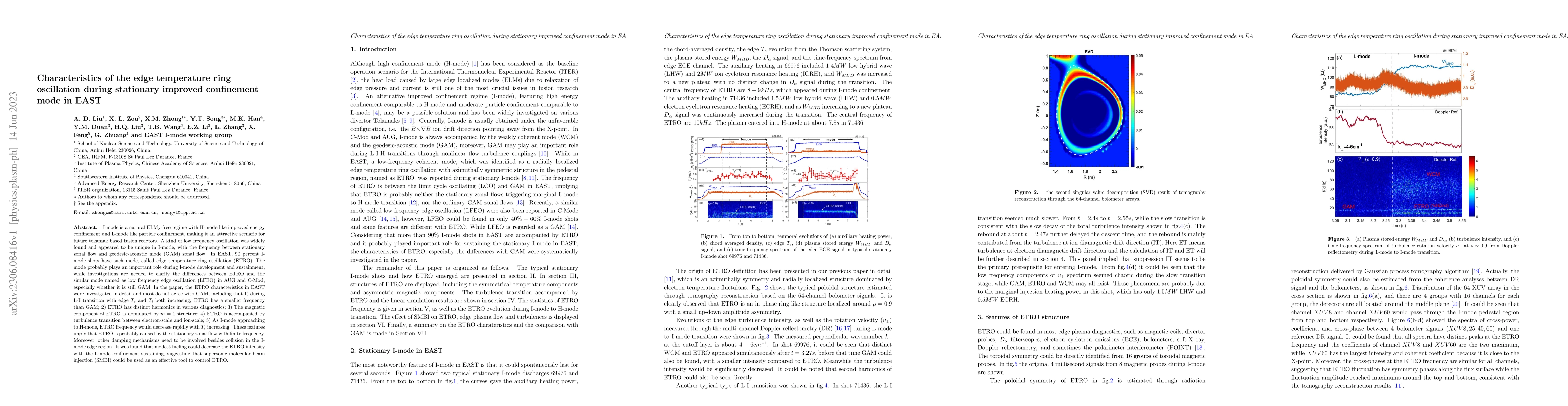 Thumbnail for Characteristics of the edge temperature ring oscillation during
  stationary improved confnement mode in EAST