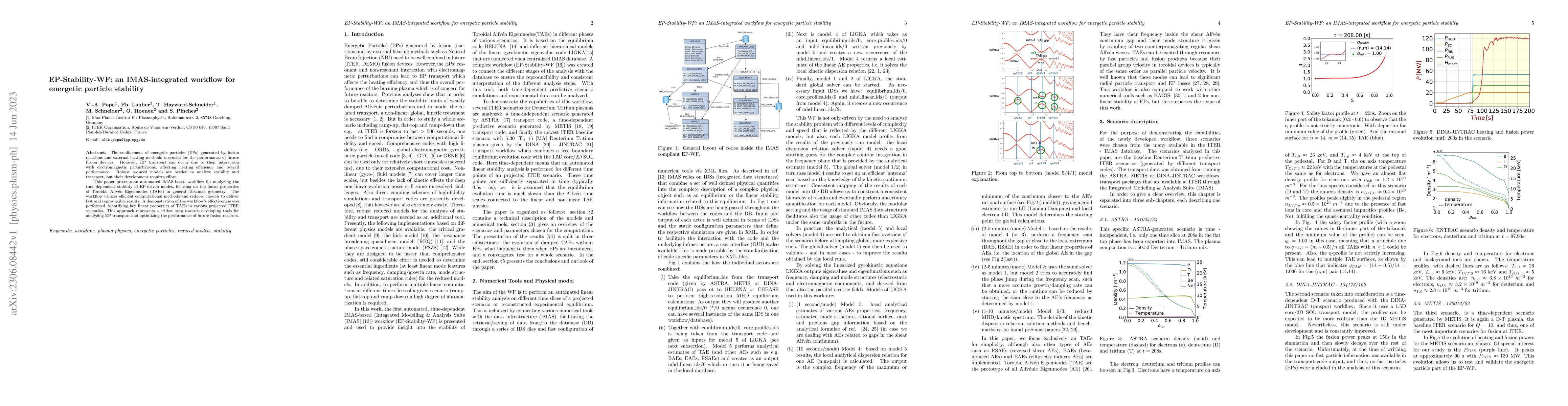 Thumbnail for EP-Stability-WF: an IMAS-integrated workflow for energetic particle
  stability