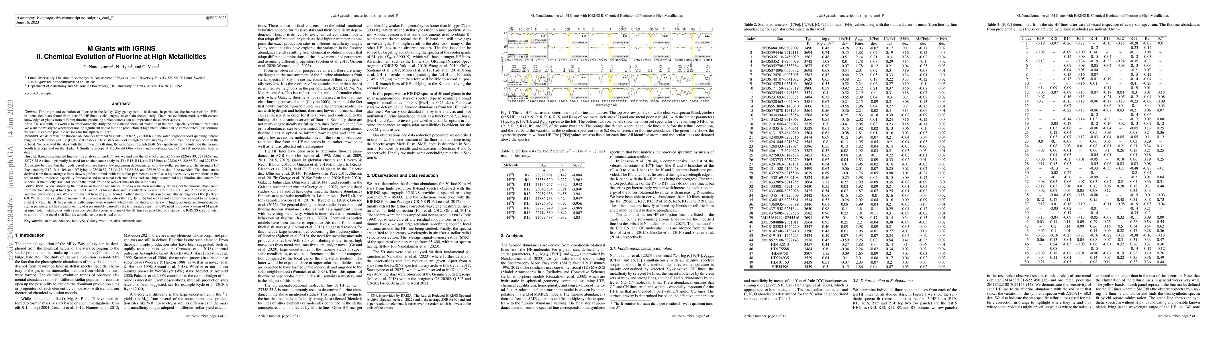 Thumbnail for M Giants with IGRINS II. Chemical Evolution of Fluorine at High
  Metallicities