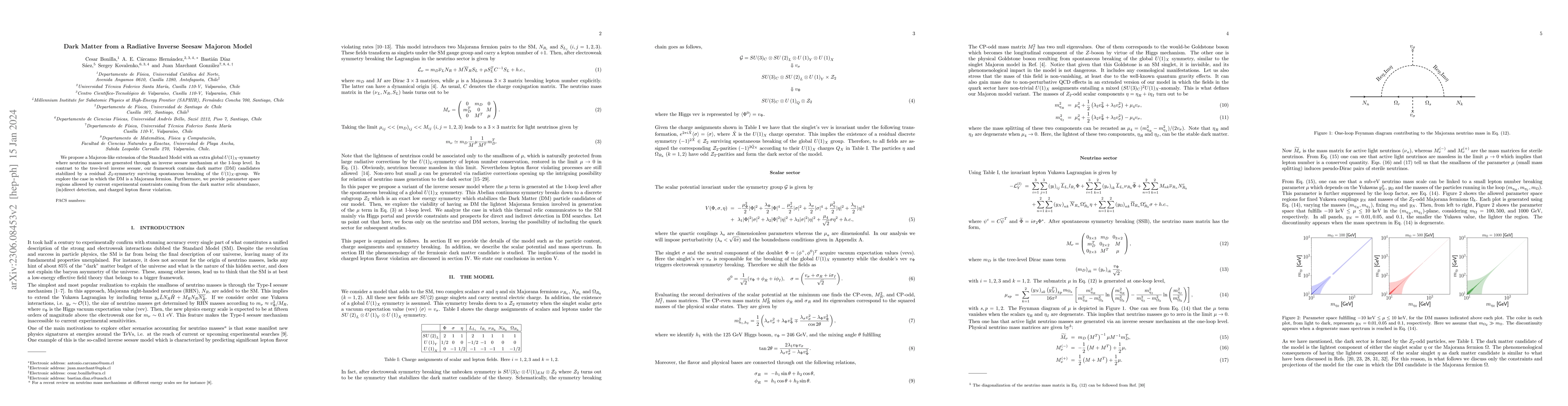 Thumbnail for Dark Matter from a Radiative Inverse Seesaw Majoron Model