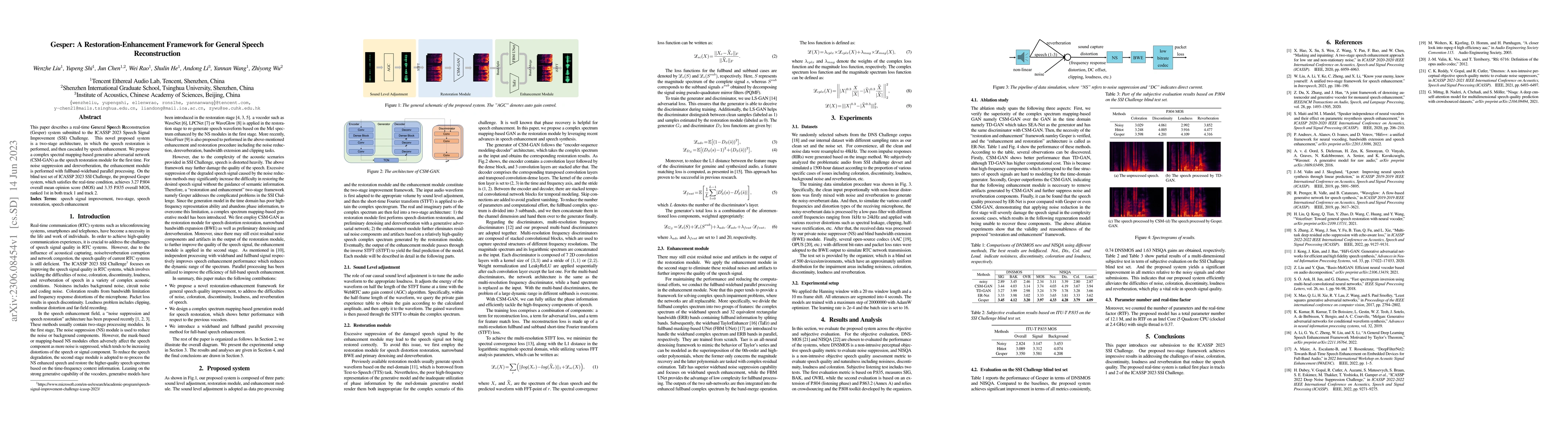 Thumbnail for Gesper: A Restoration-Enhancement Framework for General Speech
  Reconstruction