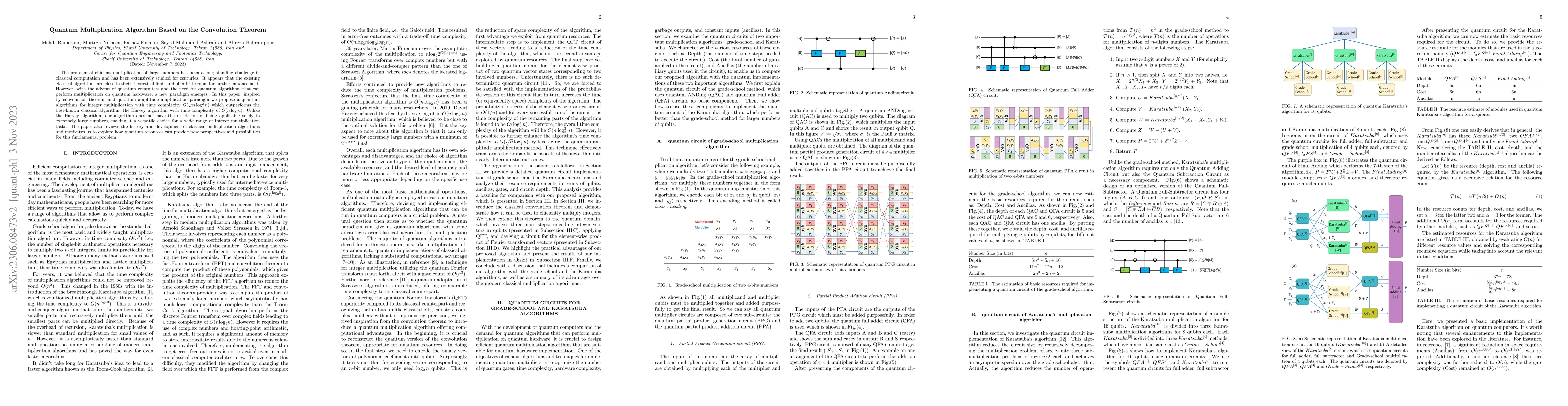 Thumbnail for Quantum Multiplication Algorithm Based on the Convolution Theorem