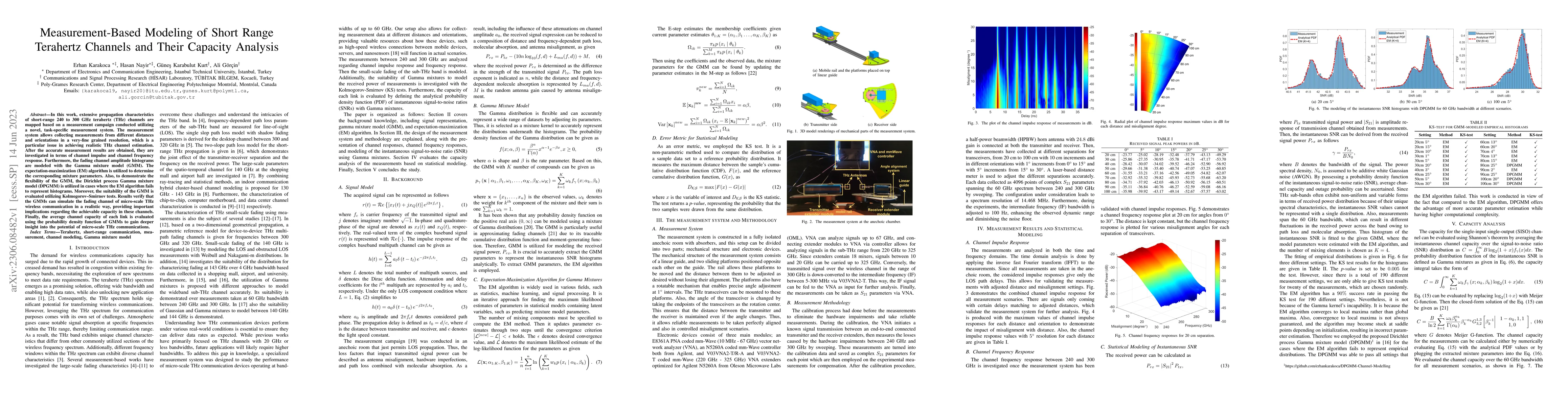 Thumbnail for Measurement-Based Modeling of Short Range Terahertz Channels and Their
  Capacity Analysis
