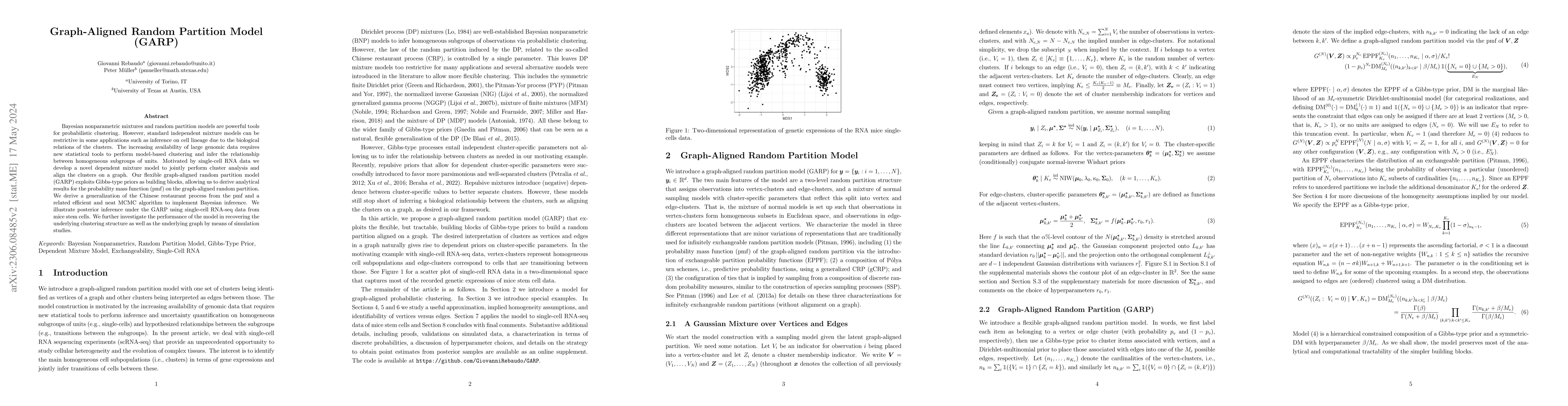 Thumbnail for Graph-Aligned Random Partition Model (GARP)