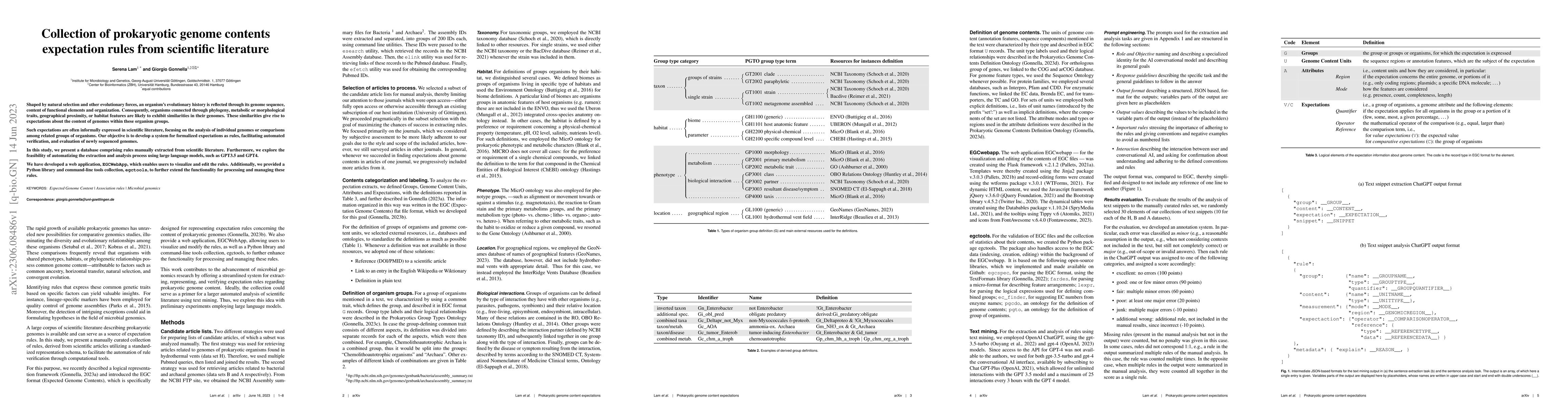 Thumbnail for Collection of prokaryotic genome contents expectation rules from
  scientific literature