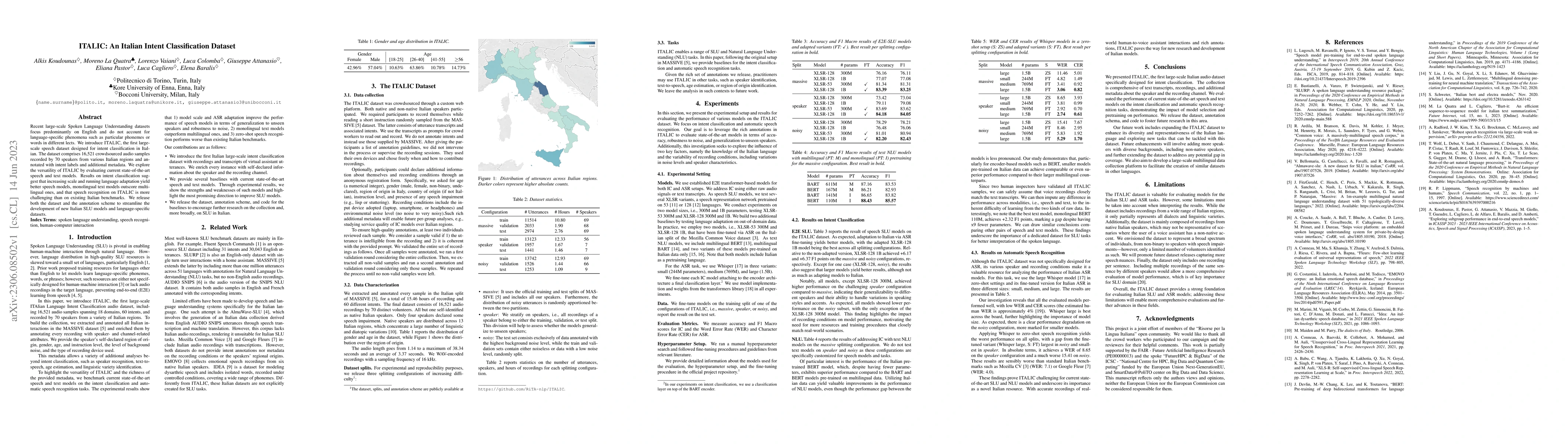 Thumbnail for ITALIC: An Italian Intent Classification Dataset