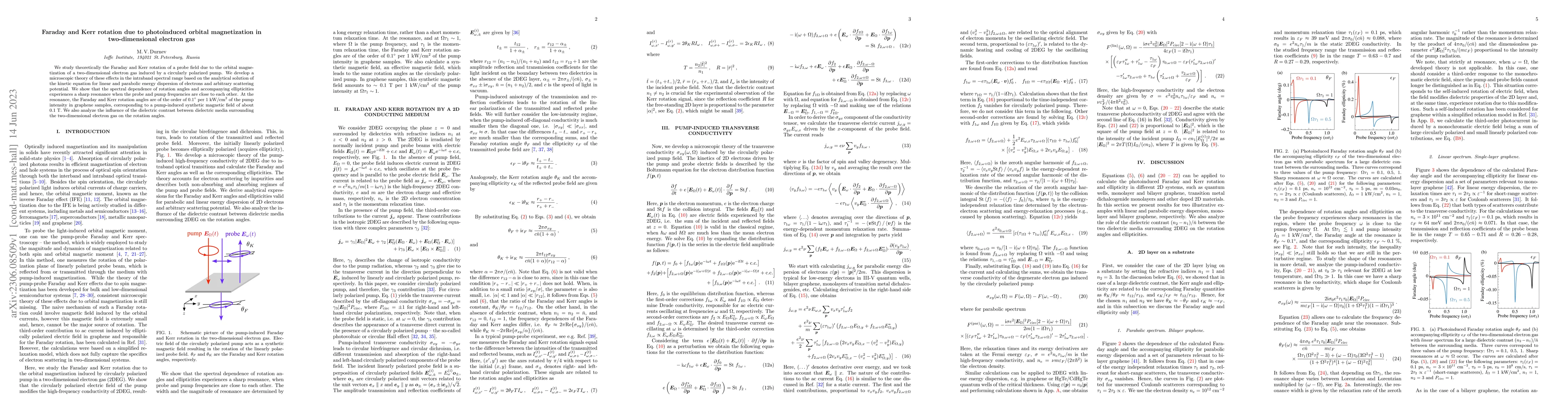 Thumbnail for Faraday and Kerr rotation due to photoinduced orbital magnetization in
  two-dimensional electron gas