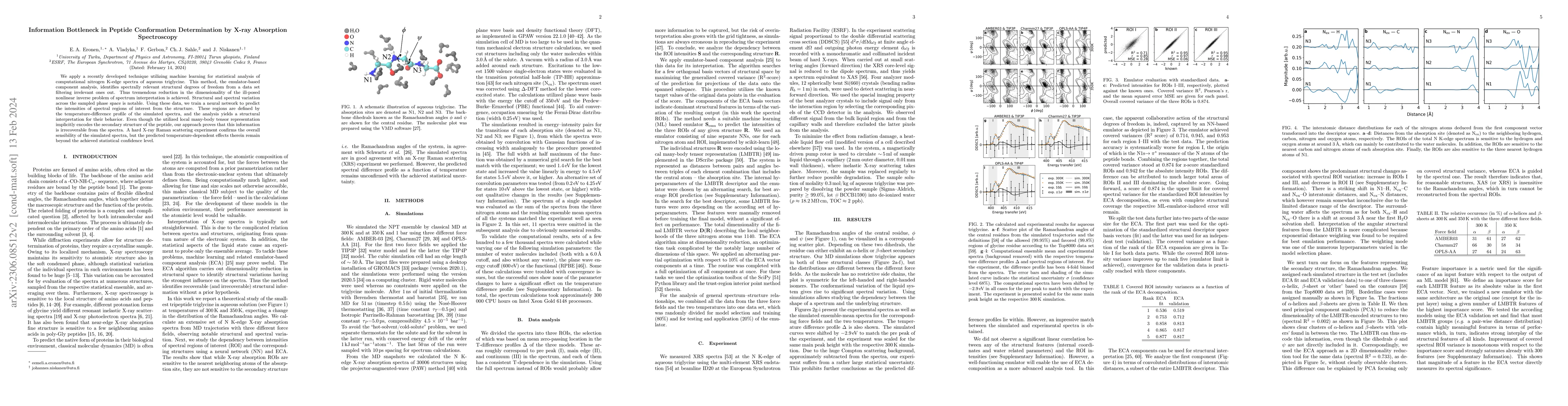 Thumbnail for Information Bottleneck in Peptide Conformation Determination by X-ray
  Absorption Spectroscopy