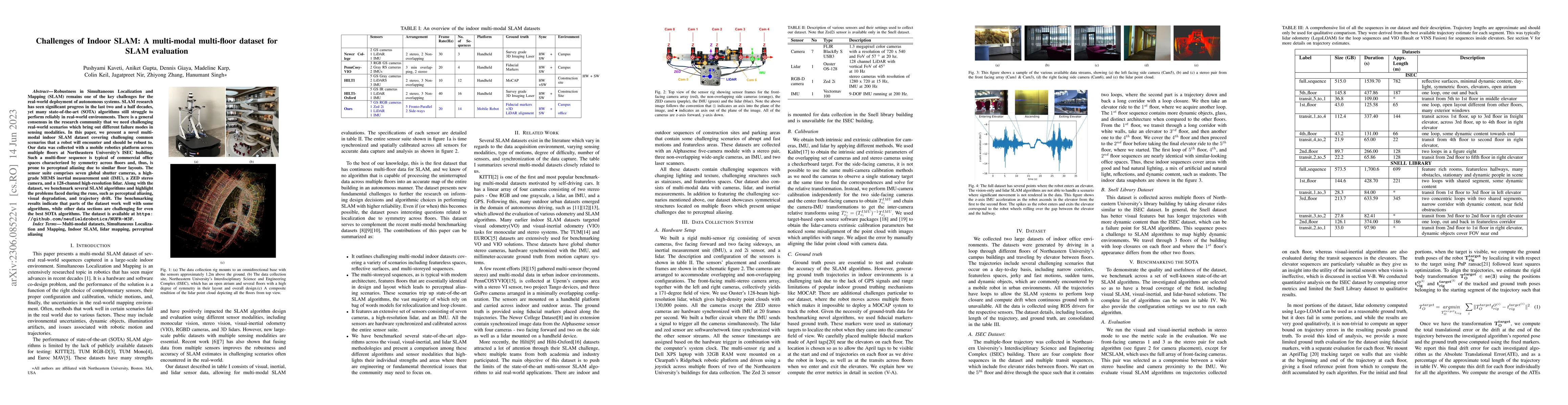 Thumbnail for Challenges of Indoor SLAM: A multi-modal multi-floor dataset for SLAM
  evaluation