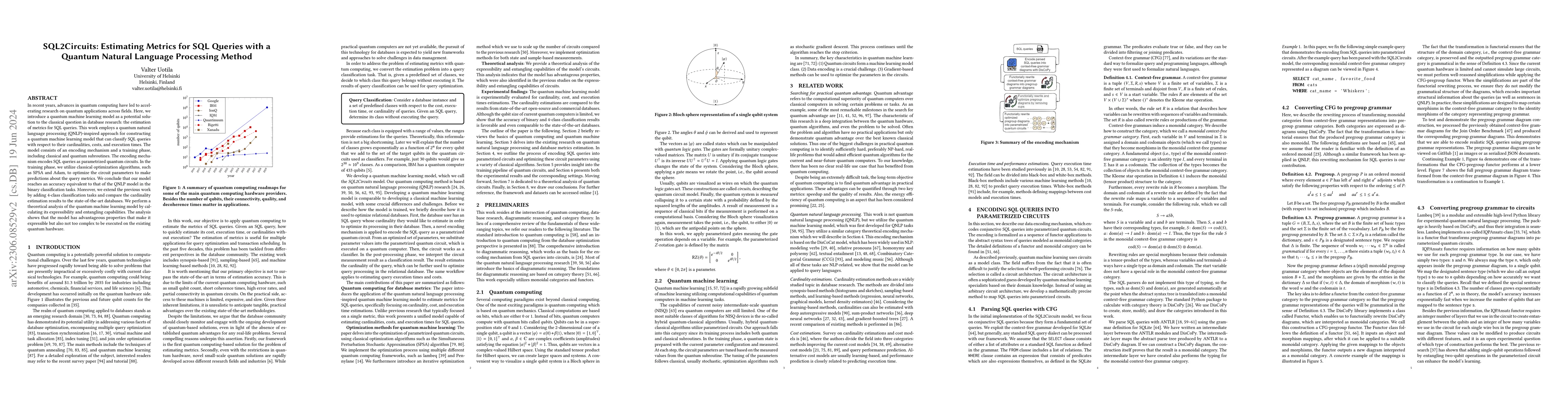 Thumbnail for SQL2Circuits: Estimating Metrics for SQL Queries with a Quantum Natural
  Language Processing Method