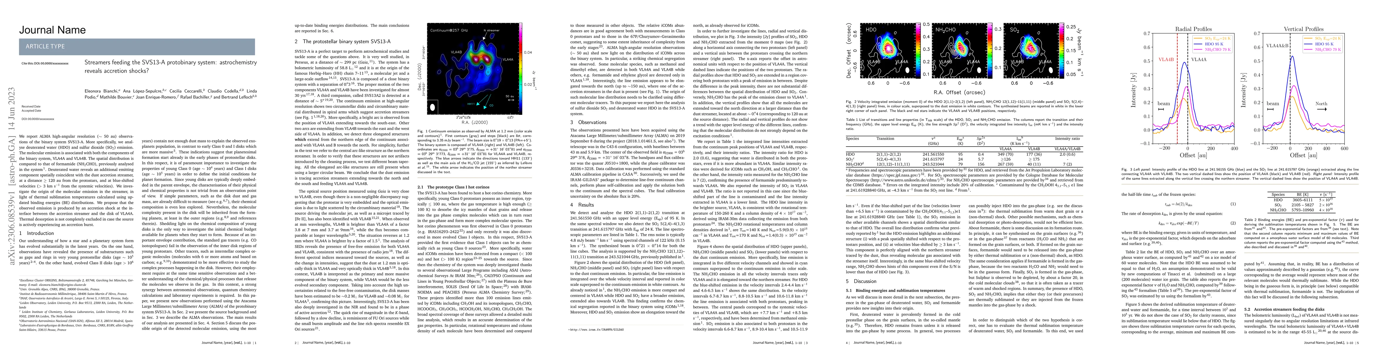 Thumbnail for Streamers feeding the SVS13-A protobinary system: astrochemistry reveals
  accretion shocks?
