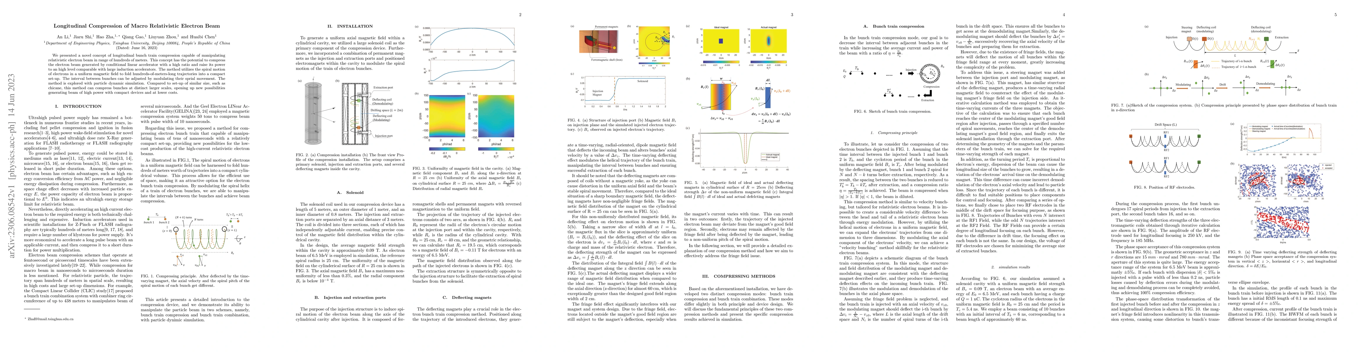Thumbnail for Longitudinal Compression of Macro Relativistic Electron Beam