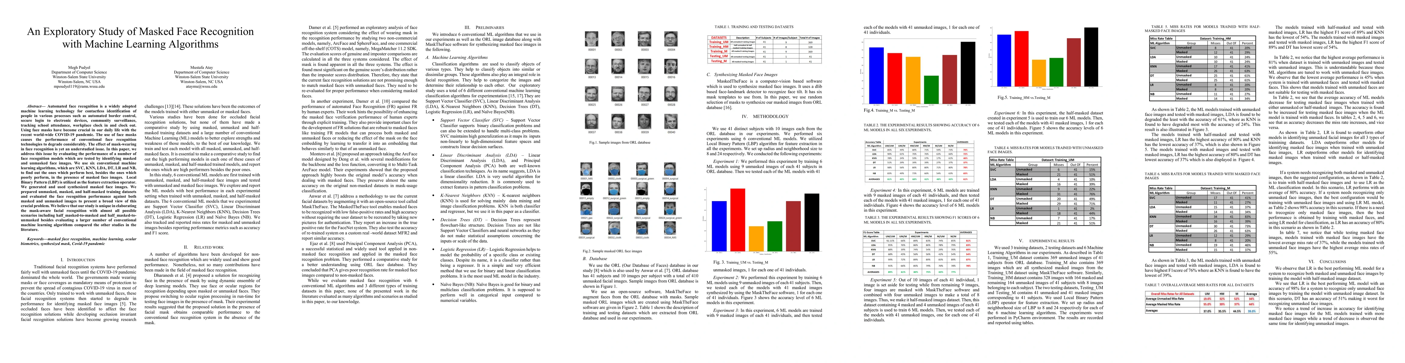 Thumbnail for An Exploratory Study of Masked Face Recognition with Machine Learning
  Algorithms