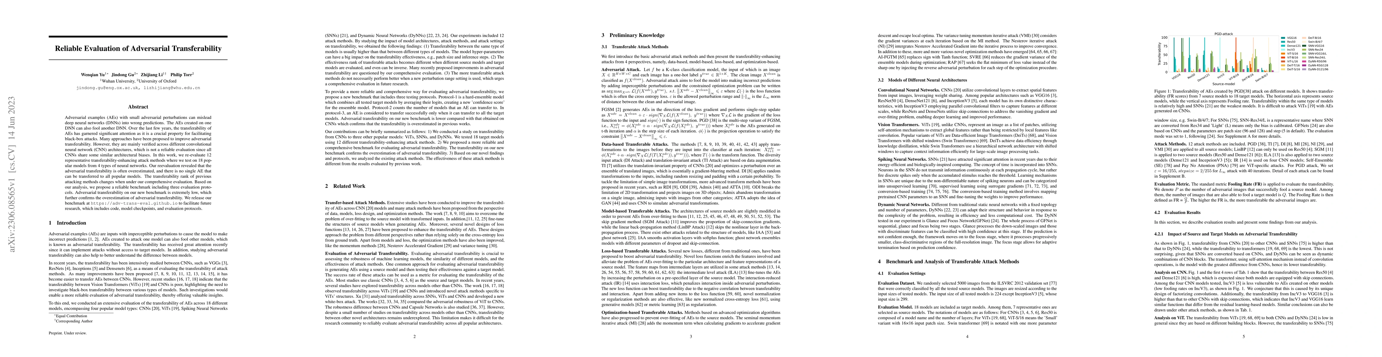 Thumbnail for Reliable Evaluation of Adversarial Transferability