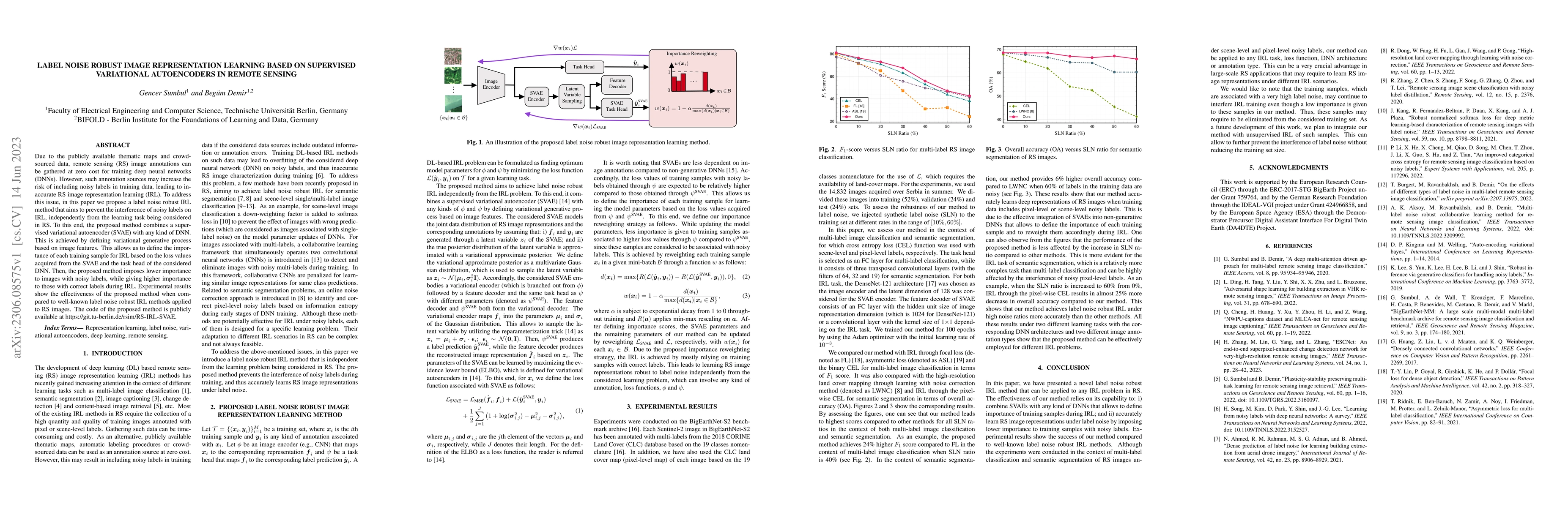 Thumbnail for Label Noise Robust Image Representation Learning based on Supervised
  Variational Autoencoders in Remote Sensing
