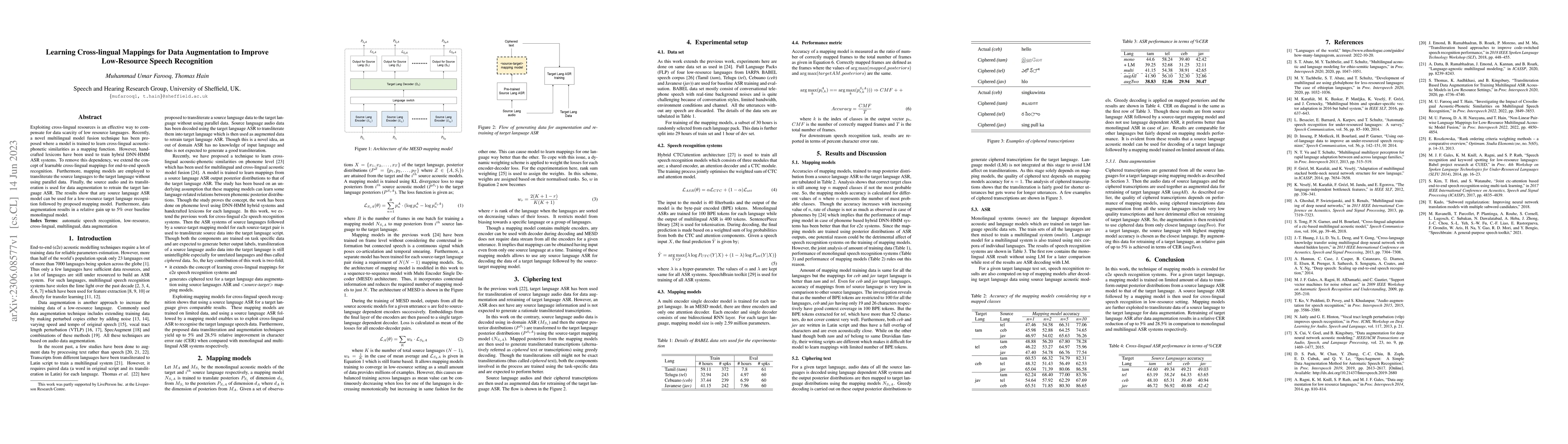 Thumbnail for Learning Cross-lingual Mappings for Data Augmentation to Improve
  Low-Resource Speech Recognition