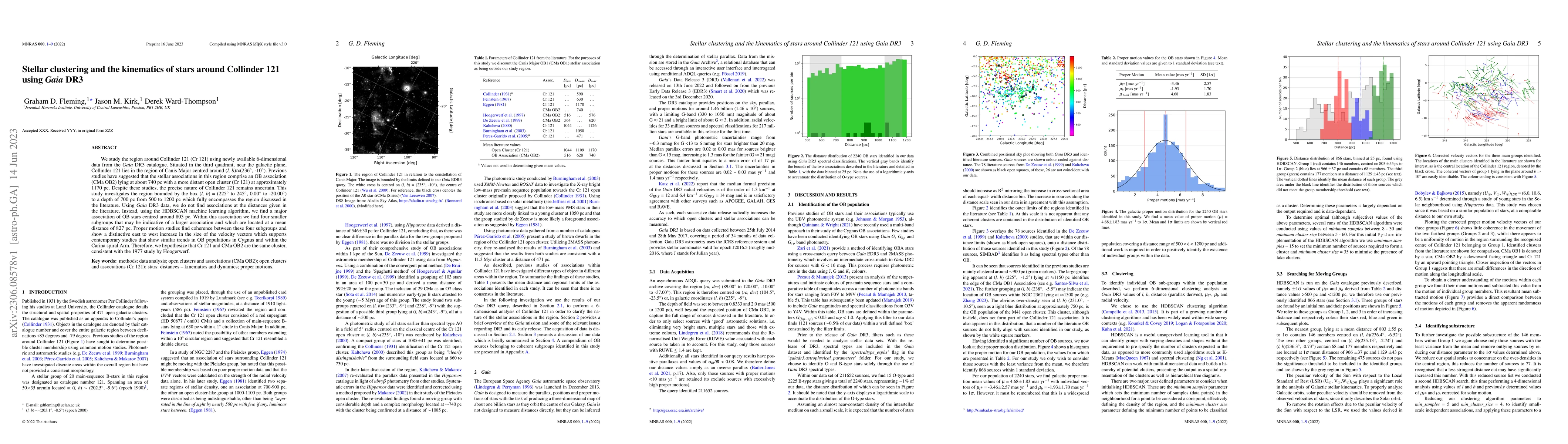 Thumbnail for Stellar clustering and the kinematics of stars around Collinder 121
  using Gaia DR3