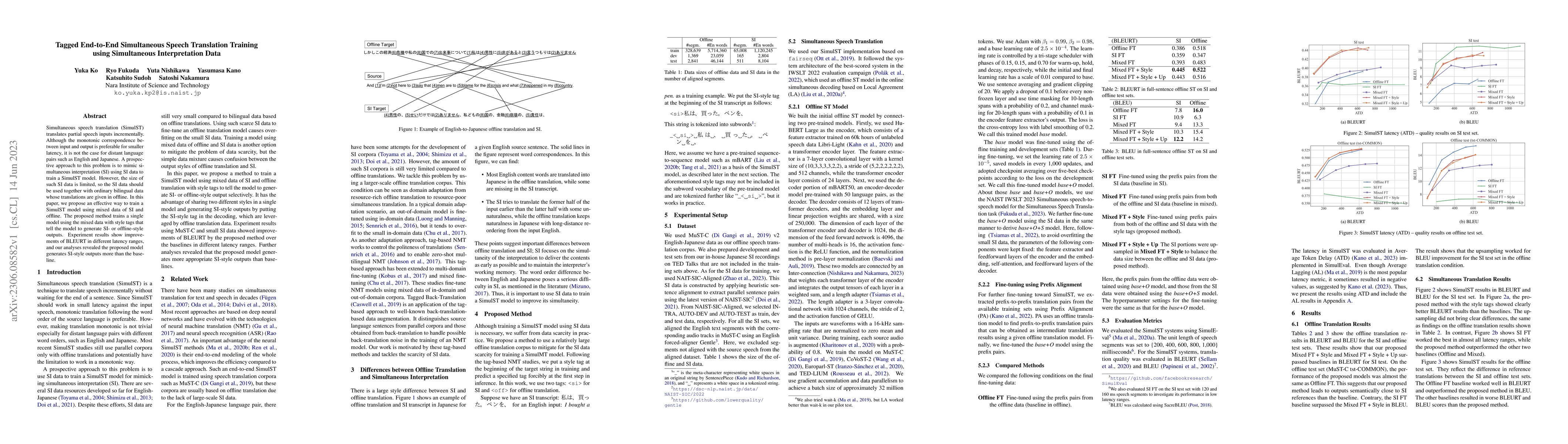 Thumbnail for Tagged End-to-End Simultaneous Speech Translation Training using
  Simultaneous Interpretation Data